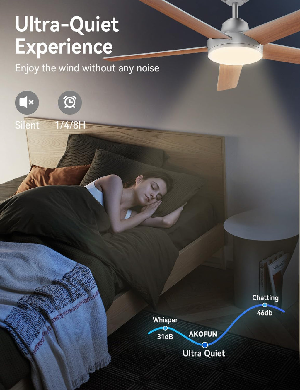 AKOFUN Ceiling Fans with Lights and Remote, Low Profile Ceiling Fan with Light, 6 Speed, Dimmable, DC Motor, Quiet, Timer, Modern LED Ceiling Fan for Bedroom Living Room 52 inch, Silver