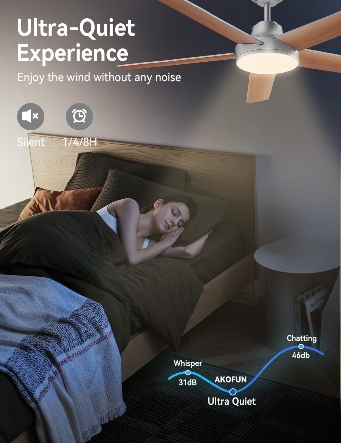 AKOFUN Ceiling Fans with Lights and Remote, Low Profile Ceiling Fan with Light, 6 Speed, Dimmable, DC Motor, Quiet, Timer, Modern LED Ceiling Fan for Bedroom Living Room 52 inch, Silver