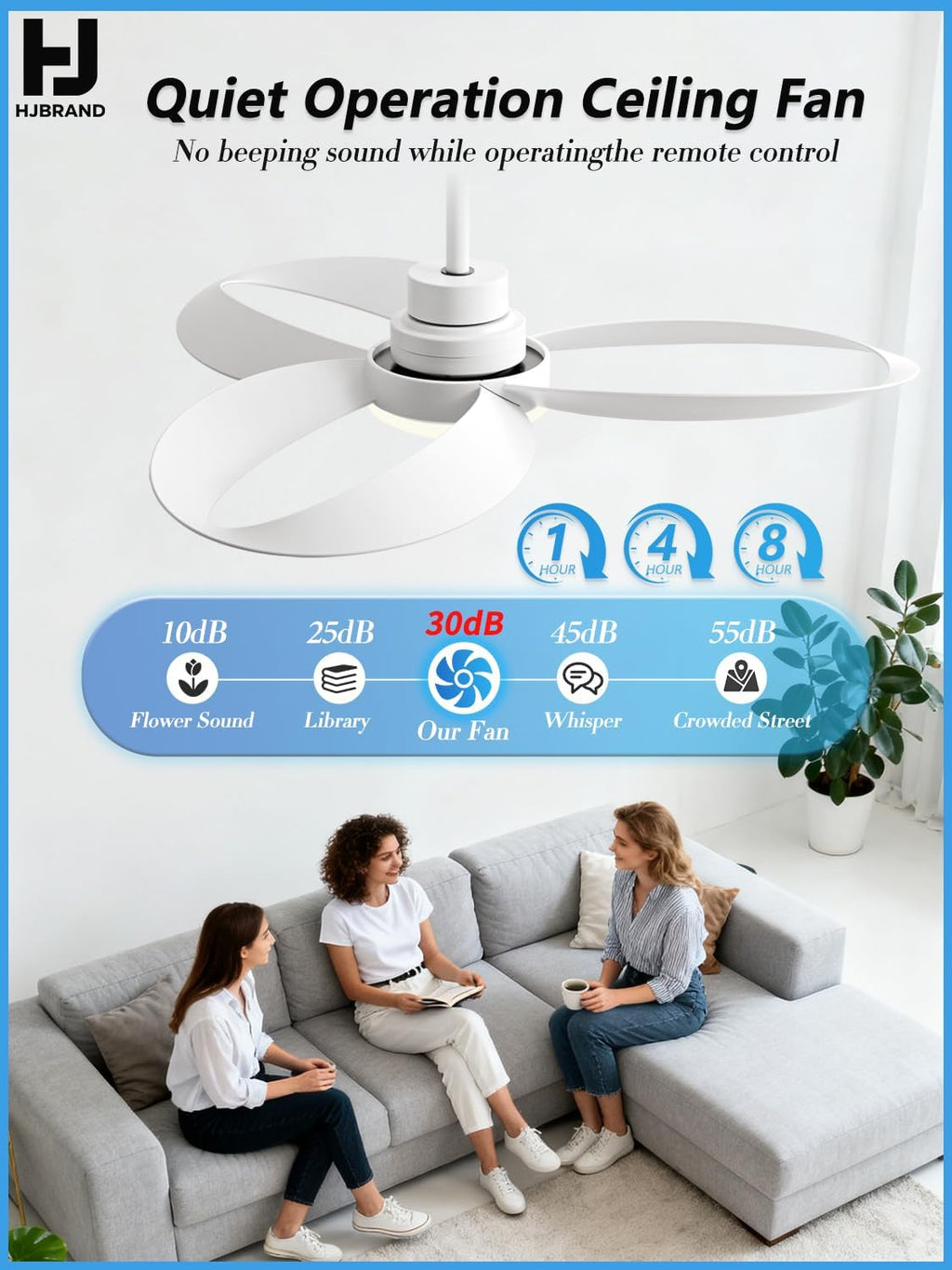 52 inch White Modern Ceiling Fans With Lights And Remote,New Round 3 Blades With 24W 2400LM High Bright LED Light, Quiet Powerful DC Pure Copper Motor for Patio Living Room Bedroom Indoor Outdoor
