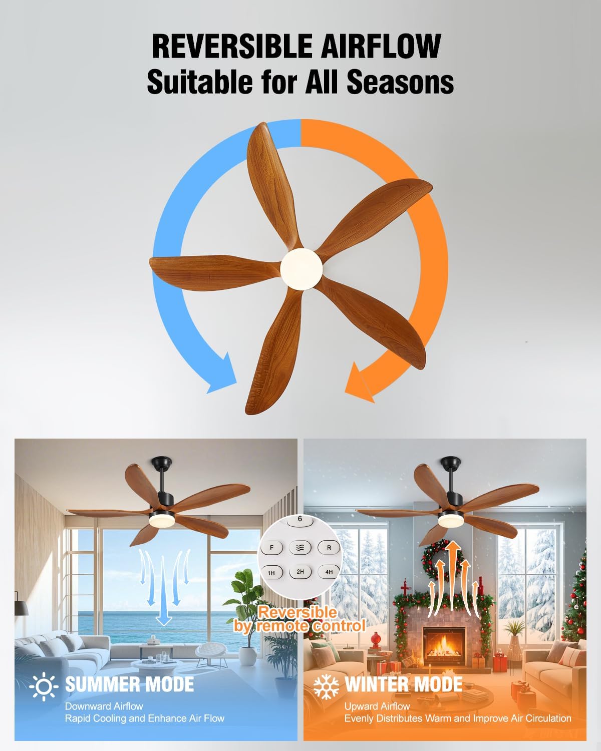 60 Inch Walnut Wood Ceiling Fan with Light and Remote, Original USA Patent Outdoor Ceiling Fan, 5 Wood Blades, 3 Downrods, Timer, 6 Speed ETL Certified DC Motor Ideal for Patio Porche Indoor Bedroom
