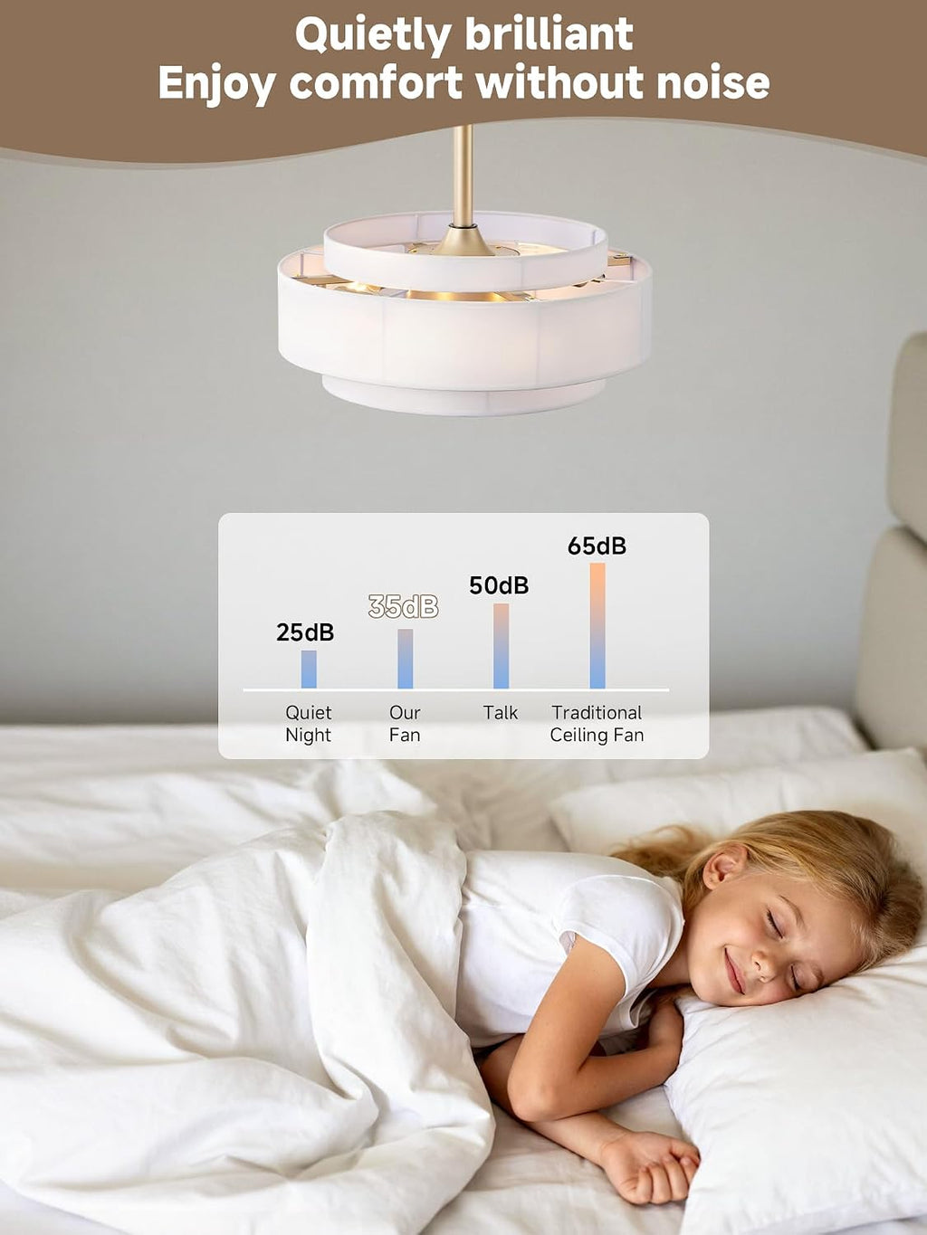 20' Boho Fandelier Ceiling Fan with Light, Caged Gold Fandelier Ceiling Fans with Lights Remote Control with 6 Speeds for Bedroom, Nursery, Living Room