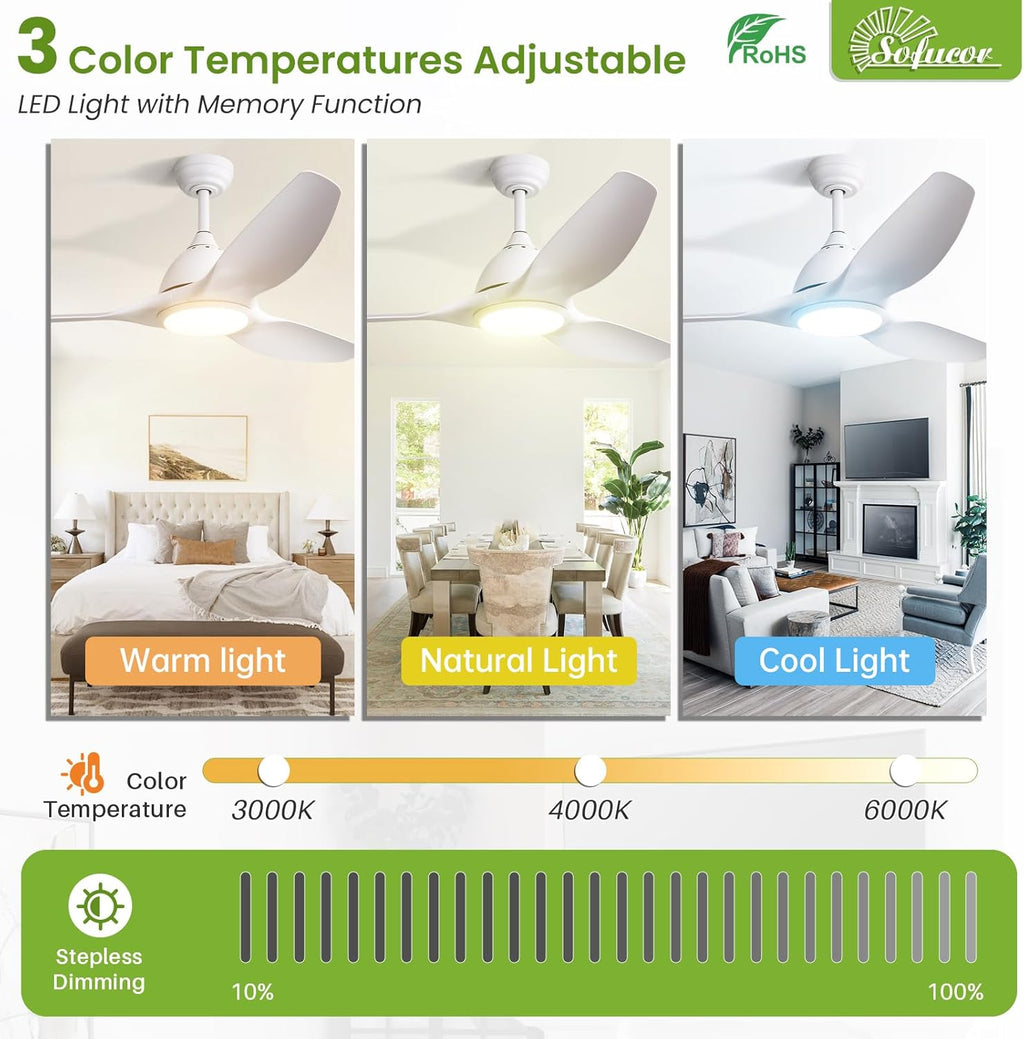Sofucor 52 Inch Smart Ceiling Fan with Light, Modern Ceiling Fan with 3 Plastic Blade, Quiet, Dimmable, Compatible with Alexa/Google/App, 6 Speeds 7000CFM, Timer Quiet Reversible DC Motor, ETL, White
