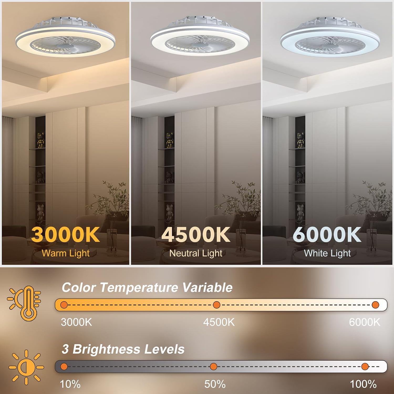 Low Profile Ceiling Fans with Lights, 24' Caged Modern Flush Mount Ceiling Fan with LED Light, Housing Finish White, RGB Back Light
