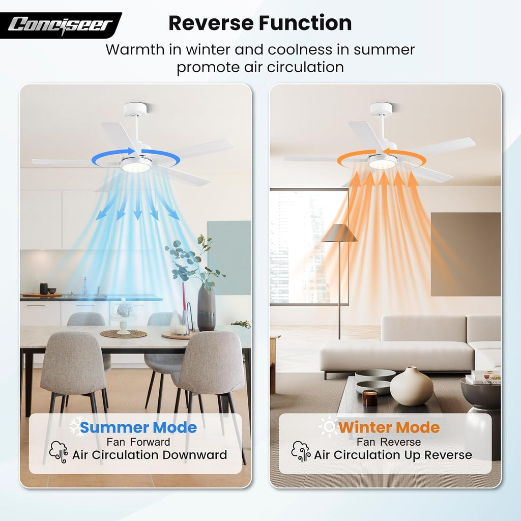 Conciseer Modern Ceiling Fans with Lights,52 Inch Ceiling Fans with Remote for Bedroom Living Room Kitchen, 18W 3CCT Dimmable，5 Blades 6 Speed Reversible Quiet DC Motor White