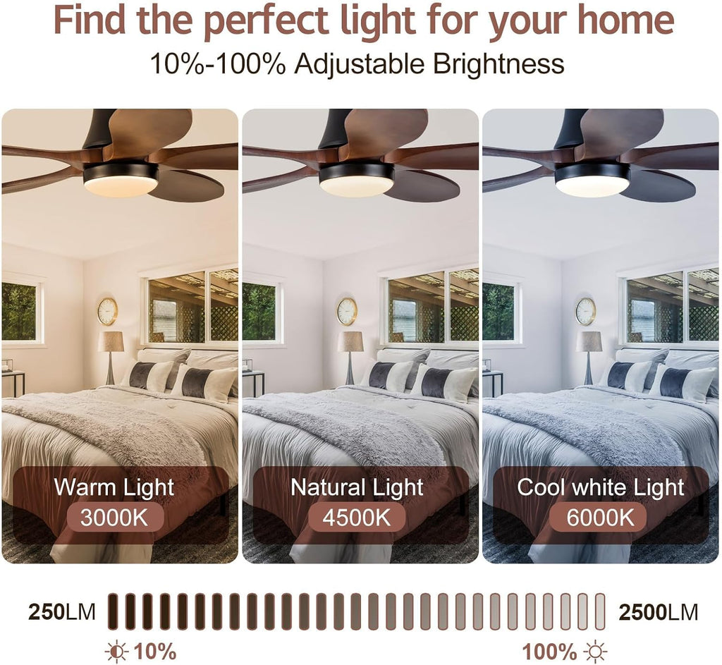 Smart 42 inch Ceiling fan with Light, Voice & App & Remote Control,Black Flush Mount Ceiling Fans,5 walnut Wood Blades, Reversible,3CCT,Dimmable,Quiet,for Living Room,Bedroom,Patio