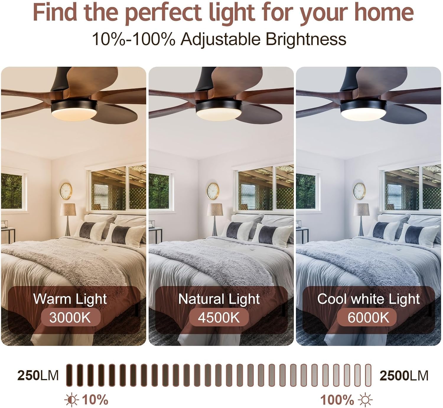 Smart 42 inch Ceiling fan with Light, Voice & App & Remote Control,Black Flush Mount Ceiling Fans,5 walnut Wood Blades, Reversible,3CCT,Dimmable,Quiet,for Living Room,Bedroom,Patio