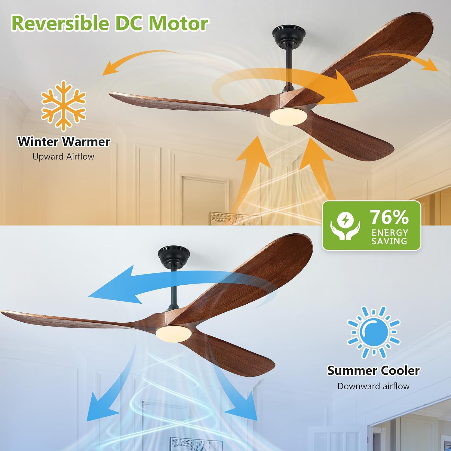 Haipeel 72 Inch Outdoor Ceiling Fans with Lights, Wood Ceiling Fan with Light and Remote Control Propeller Modern Large Ceiling Fans for Patios Farmhouse Indoor Quiet High cfm ETL, Dark Walnut