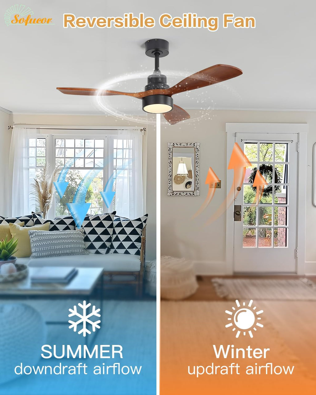 Sofucor 48 Inch Ceiling Fans with Lights and Remote Control-Modern Flush Mount & Downrod Mount Ceiling Fan for Bedroom Living Room Indoor Outdoor Farmhouse Patio, Timer Quiet DC Motor, Black&Walnut