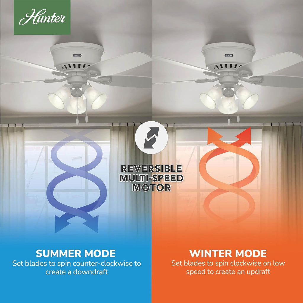 Hunter 52 inch Indoor Ceiling Fan with LED Lights - White Ceiling Fan with Pull Chain, For Bedroom, Living Room, or Kitchen, Low Profile Flush Mount, No Remote, 5 Blades - Builder 53326, Snow White