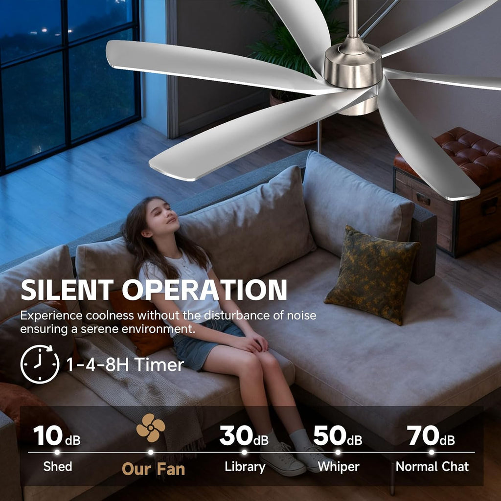 64 Inch Modern Outdoor Ceiling Fan with Light and Remote, Large Industrial Low Profile Ceiling Fan, Energy Efficient Reversible High CFM Quiet DC Motor, for Indoor Living room Outside Porch Dimmable