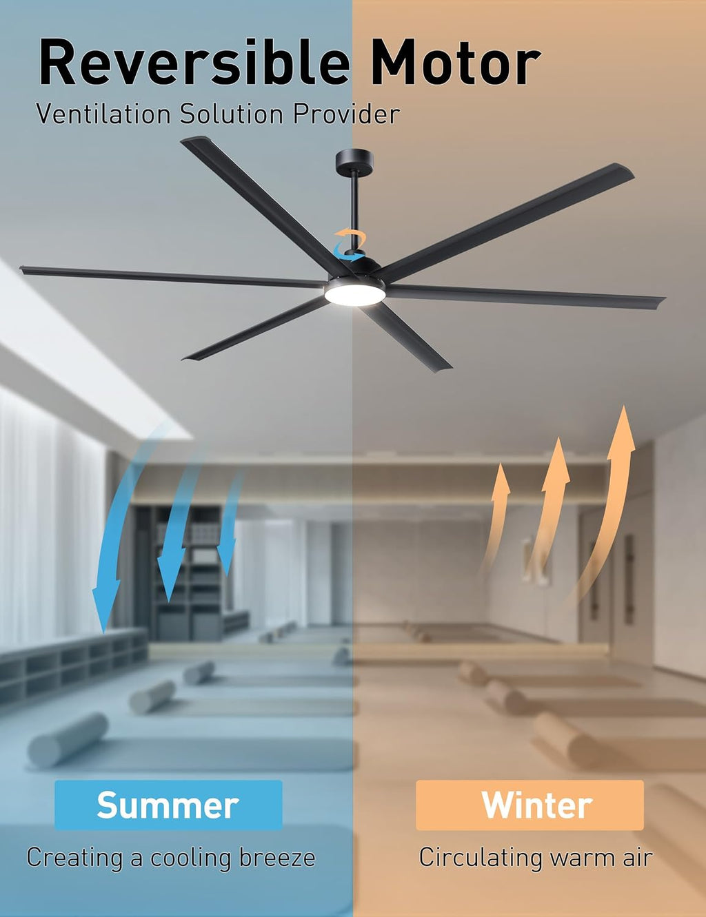 Minislak 100 Inch Large Industrial HVLS Ceiling Fan with 6 Black Double-Layer Aluminum Blades,High CFM Ceiling Fan with Light and Remote,12/24/36in Downrod,Quiet DC Motor Outdooor Fan for Patio