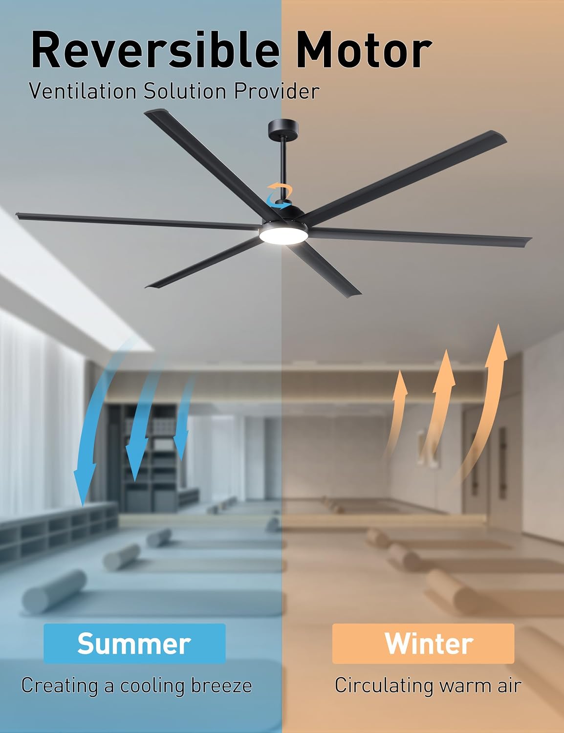 Minislak 100 Inch Large Industrial HVLS Ceiling Fan with 6 Black Double-Layer Aluminum Blades,High CFM Ceiling Fan with Light and Remote,12/24/36in Downrod,Quiet DC Motor Outdooor Fan for Patio