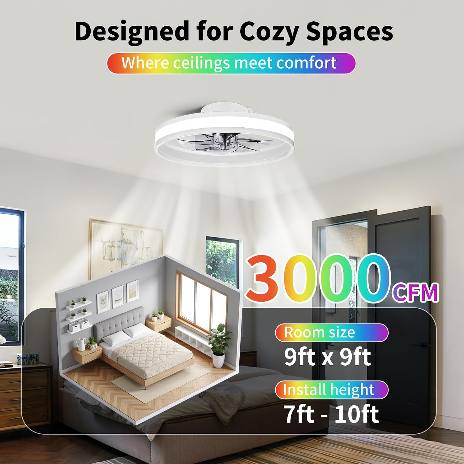 TCL 20'' Flush Mount Ceiling Fan with Lights and Remote, RGB Backlight Dual Lighting Mode, Modern Low Profile Ceiling Fan with Quiet DC Motor, Stylish Lighting for Bedroom, White