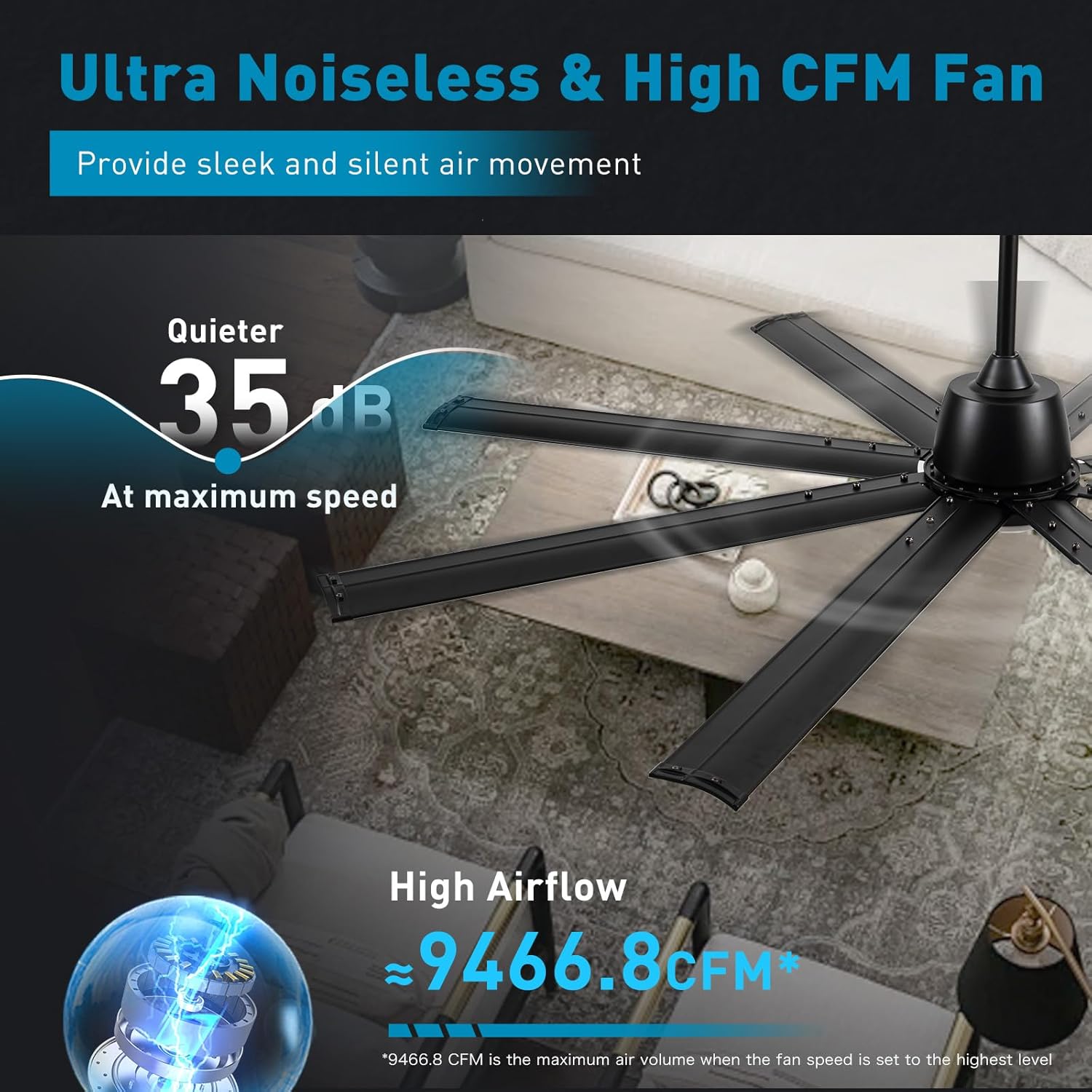 72 lnch lndustrial Celing Fan with Light and Remote Control,Large Celing Fan with 8 Black Aluminum Blades,6 Speed Noiseless DC Motor,Wet Rated Indoor Outdoor Ceiling Fans for Patio,Garage,exterior