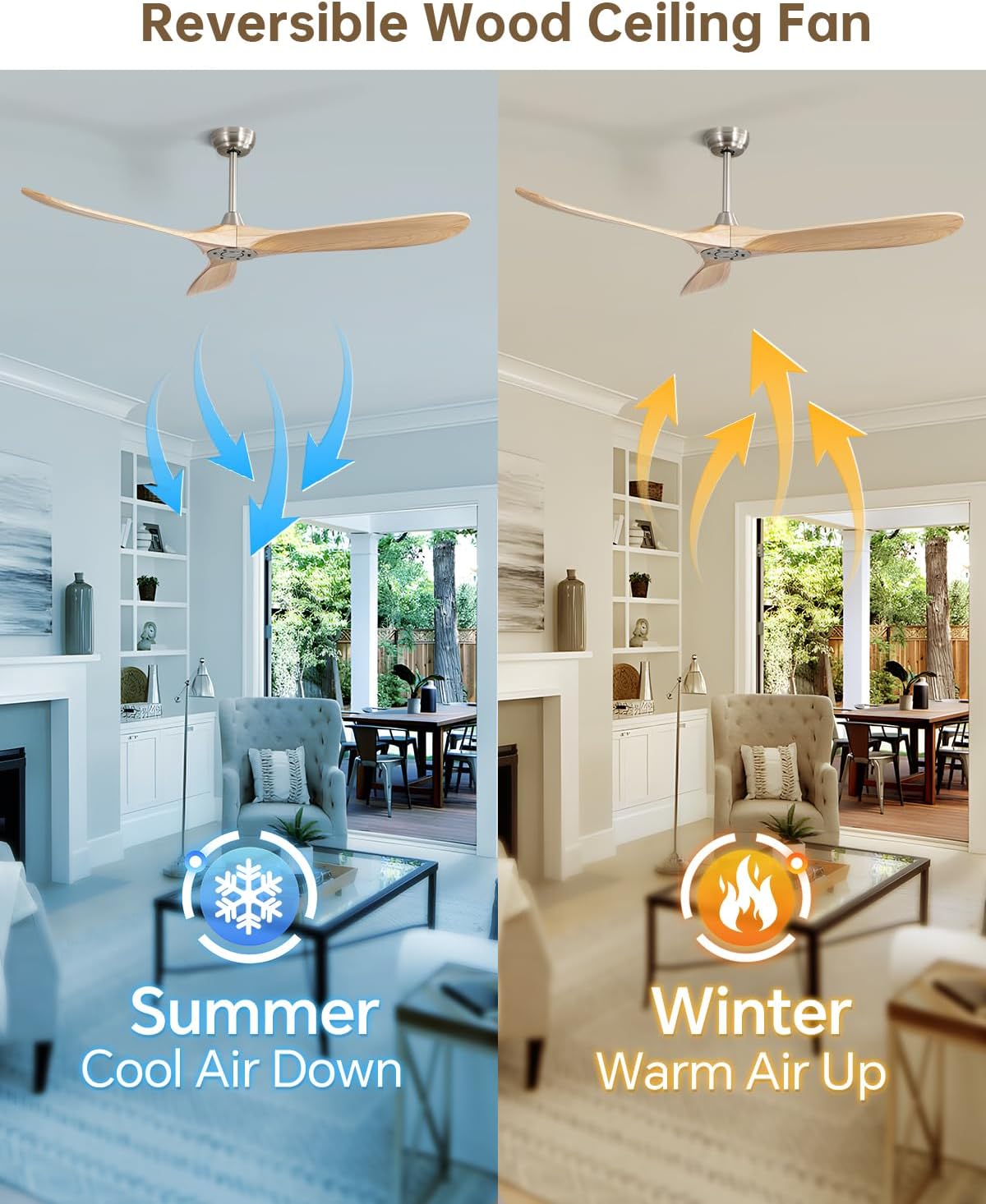 Sofucor 60 Inch Smart Ceiling Fans No Lights-Outdoor Modern Smart Ceiling Fan with Alexa/Google/APP/Remote Control, Reversible Quiet DC Motor,Wood Blade Ceiling Fan for Bedroom/Living Room/Patios