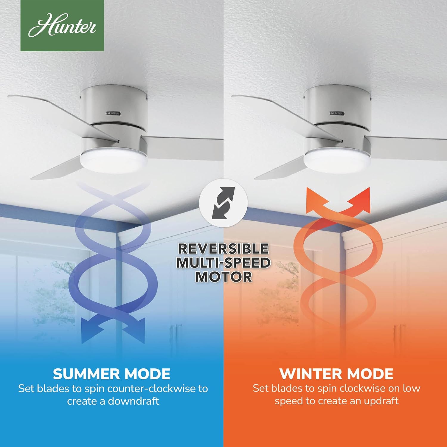Hunter 44 inch Indoor Ceiling Fan with Light and Remote Control - For Bedroom or Living Room, Low Profile Flush Mount, Modern Ceiling Fan with LED Light, Quiet, 3 Blades- Minimus 59454, Brushed Nickel