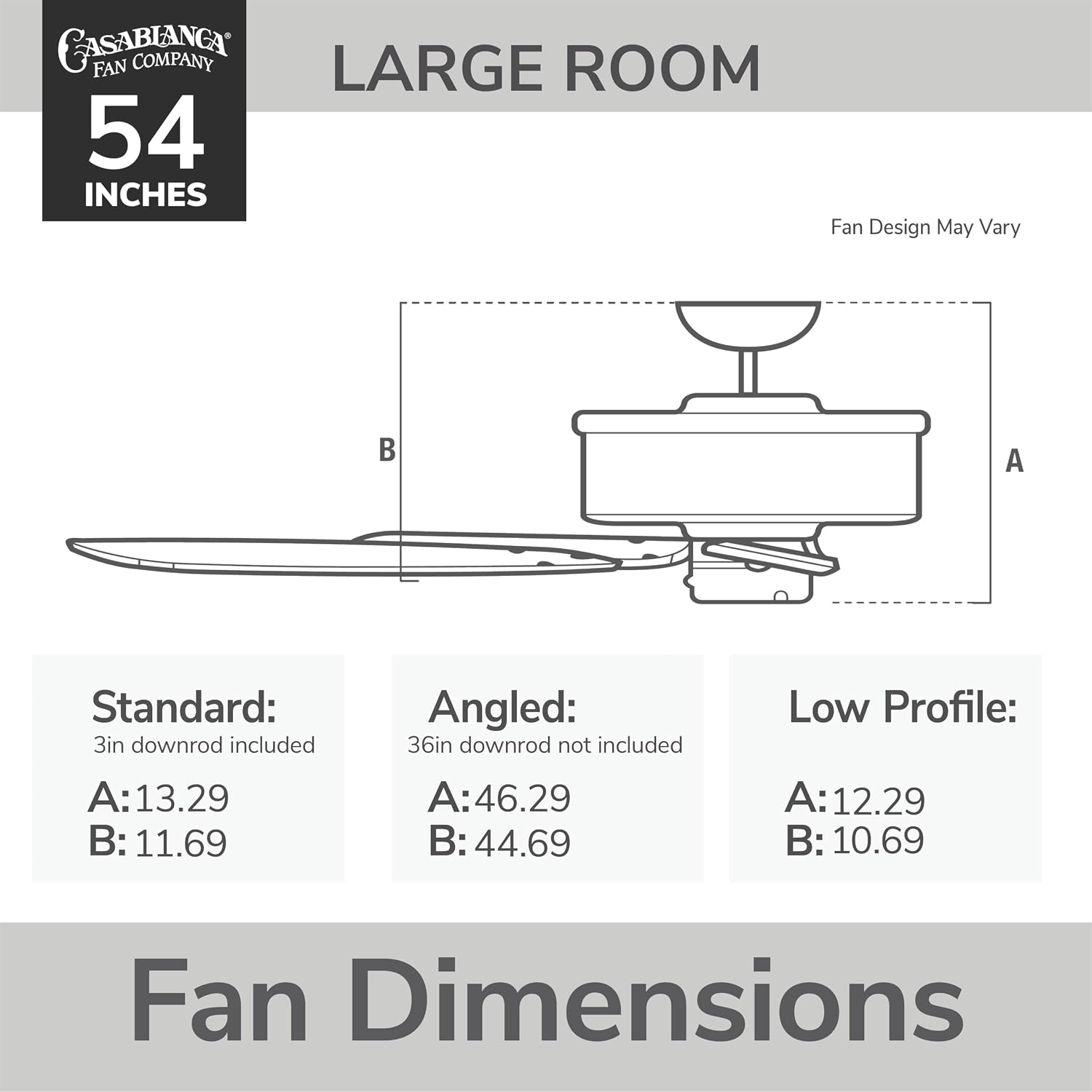 Casablanca 54 inch Indoor Ceiling Fan No Light with Remote Control - Ceiling Fan without Light, Standard Mount, 5 Blades, For Bedroom, Living Room, or Kitchen - Panama 59510, Snow White