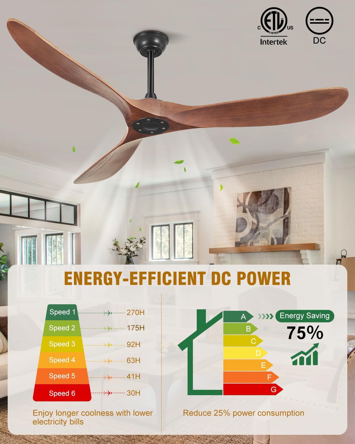 60 Inch Ceiling Fans Without Lights, 60' Outdoor Ceiling Fan No Light with Remote Control, 3 Solid Wood Blades, 3 Downrods, Timer, High CFM 6 Speeds ETL DC Motor Fans for Patios Indoor, Dark Walnut