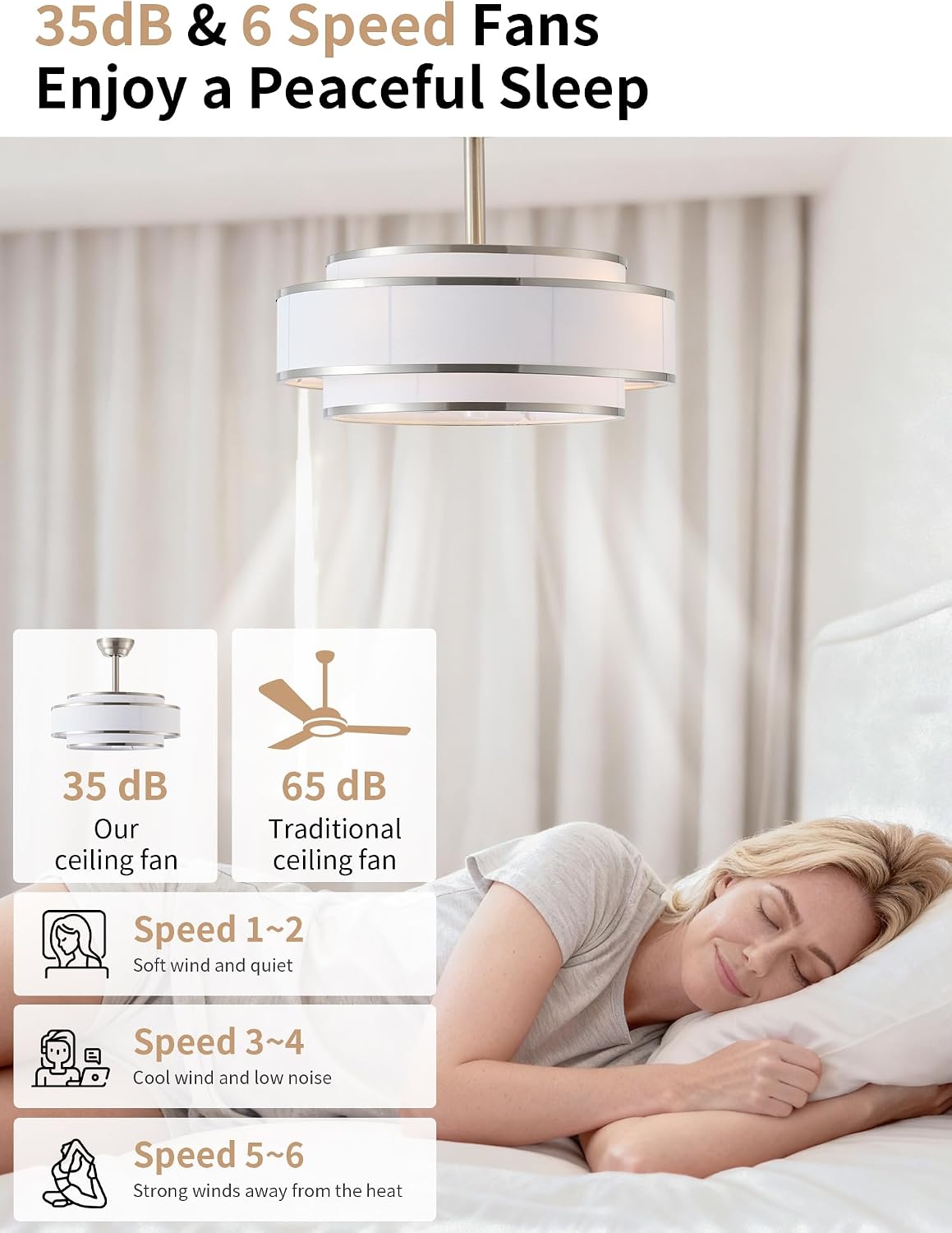 20' Caged Ceiling Fans with Lights and Remote, Fandelier Ceiling Fan with Light, Modern Bladeless Quiet Reversible Motor 6 Speeds for Bedroom, Nursery, Living Room, Silver