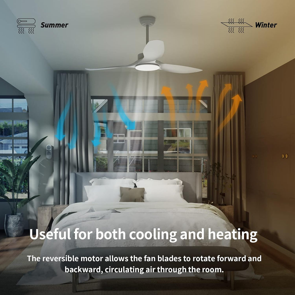 52 Inch Ceiling Fans with Lights Remote Control,White Sloped Mount Ceiling Fan 22W Dimmable LED Light,3 Reversible Blades,DC Motor 6 Speed Ceiling Fan for Bedroom Living Room Home Office