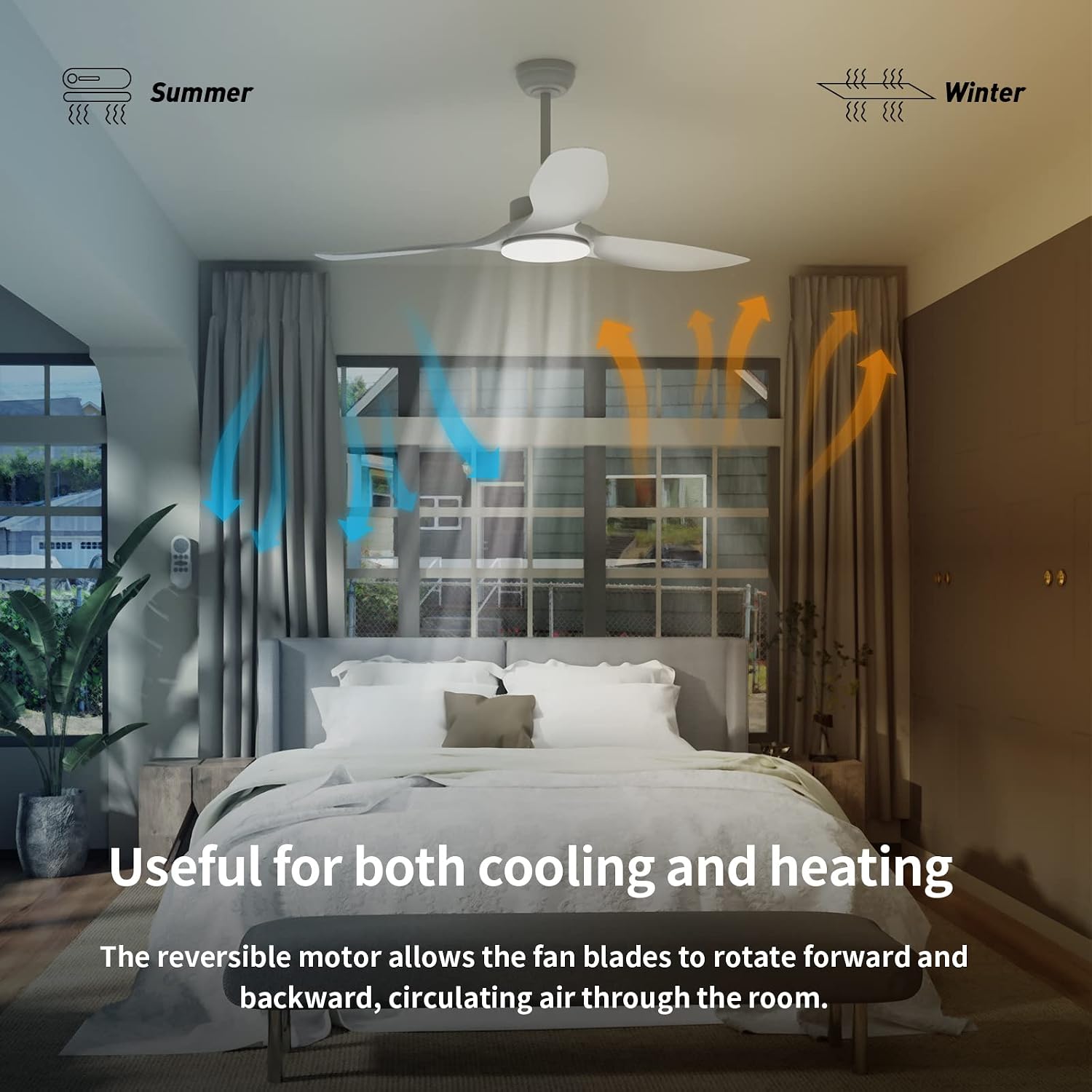 52 Inch Ceiling Fans with Lights Remote Control,White Sloped Mount Ceiling Fan 22W Dimmable LED Light,3 Reversible Blades,DC Motor 6 Speed Ceiling Fan for Bedroom Living Room Home Office