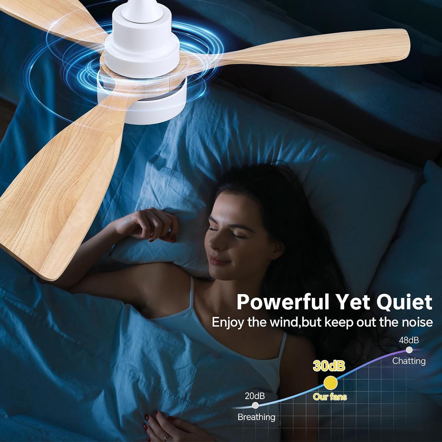 CACI Mall 48 inch Ceiling Fans with Lights, Smart Indoor/Outdoor Ceiling Fan, Remote Control, Compatible with Alexa/Google, Small 3 Blade Solid Wood Ceiling Fans for Bedroom Patio