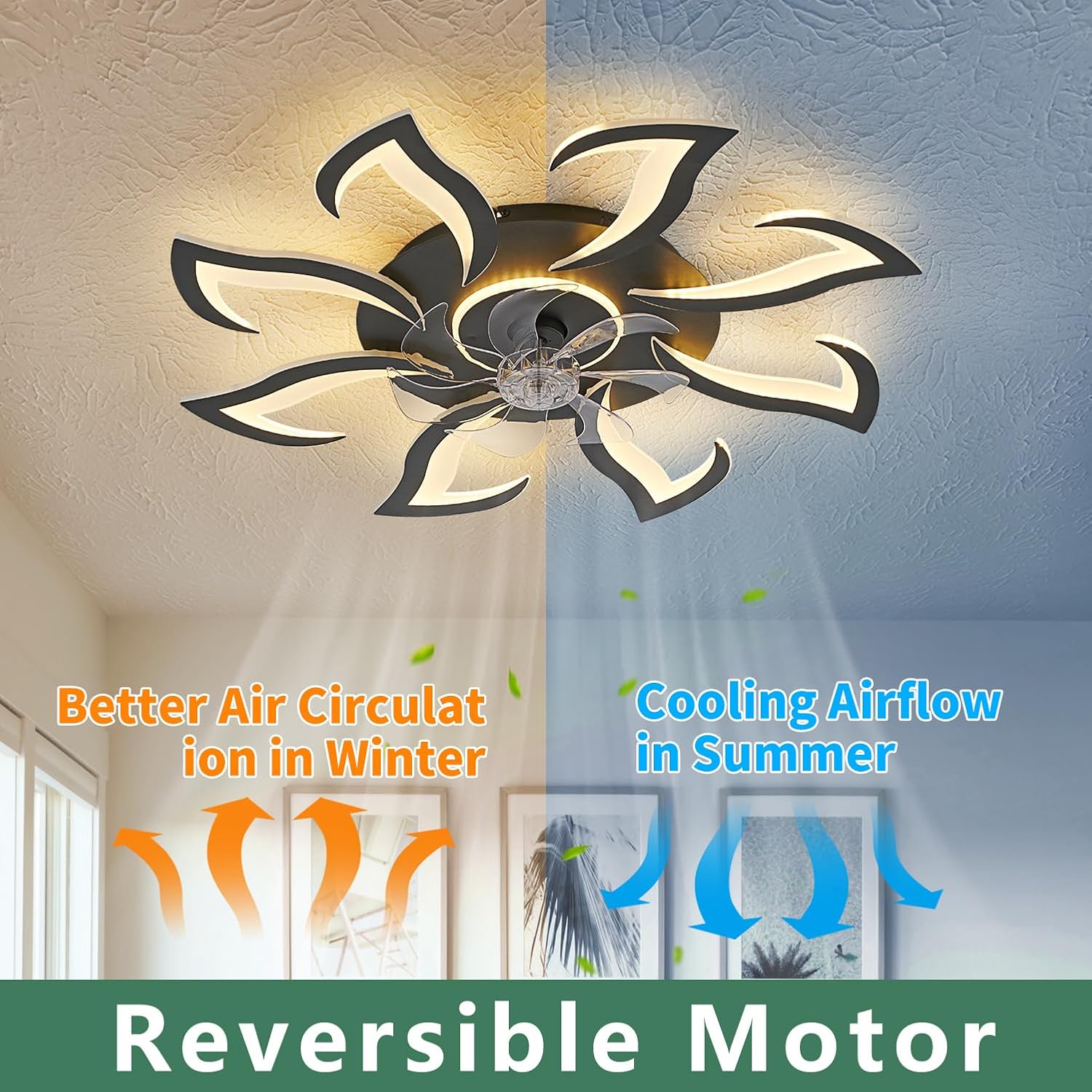 Modern Ceiling Fan with Lights, Black Flush Mount Ceiling Fan with Remote & APP Control, Dimmable LED Fan Light, 6 Speeds Low Profile Ceiling Fan for Bedroom Living Room