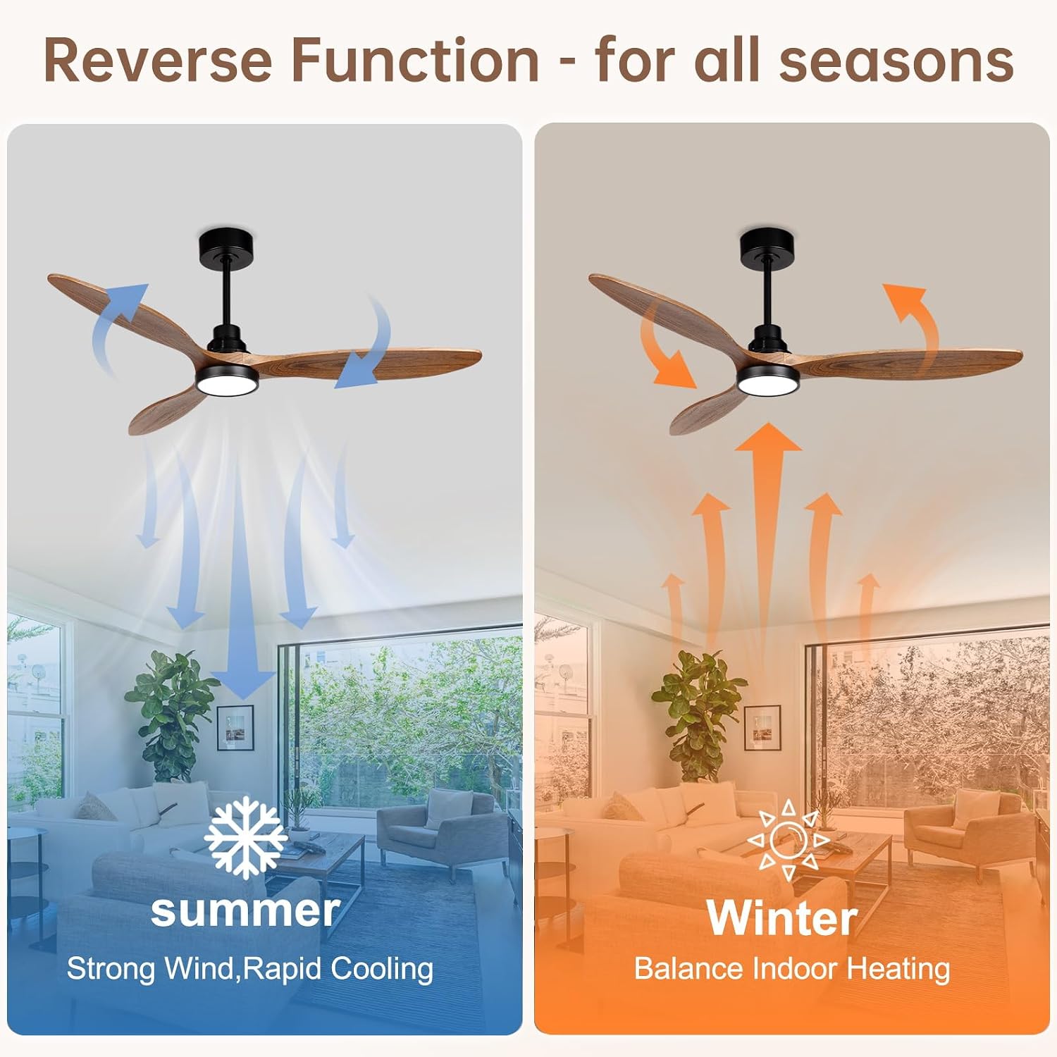 Ovlaim 52 Inch Wood Ceiling Fan with Light Remote Control, Quiet DC Motor, 3 Blades Indoor Ceiling Fan for Bedroom Living Room, ETL Listed