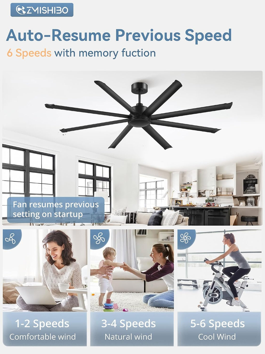 ZMISHIBO 84 Inch Large Ceiling Fan No Light, 8 Aluminum Blades, 6-Speed Remote Control, Industrial Ceiling Fan without Light, Quiet DC Motor, Indoor/Outdoor Ceiling Fans for Patio, Garage, Shop, Black