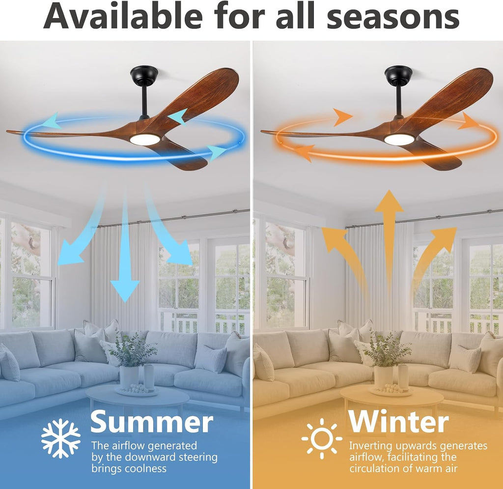 60' Ceiling Fan with Light and Remote, 6-Speed Dimmable Outdoor Ceiling Fan, High CFM Quiet 3 Blade Wood Ceiling Fan, Puoyro Modern Propeller Ceiling Fan for Outdoor Indoor Living Patio Porch (Walnut)