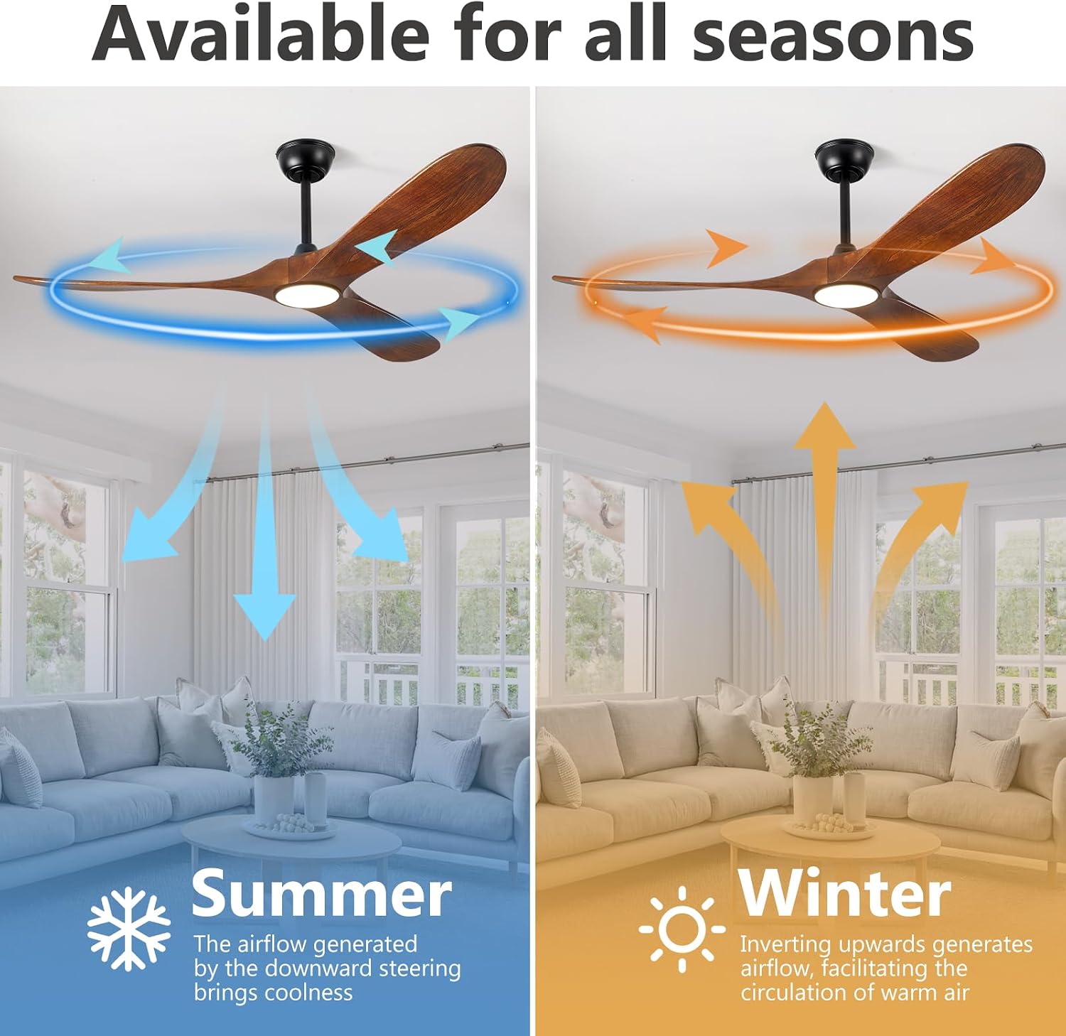 60' Ceiling Fan with Light and Remote, 6-Speed Dimmable Outdoor Ceiling Fan, High CFM Quiet 3 Blade Wood Ceiling Fan, Puoyro Modern Propeller Ceiling Fan for Outdoor Indoor Living Patio Porch (Walnut)