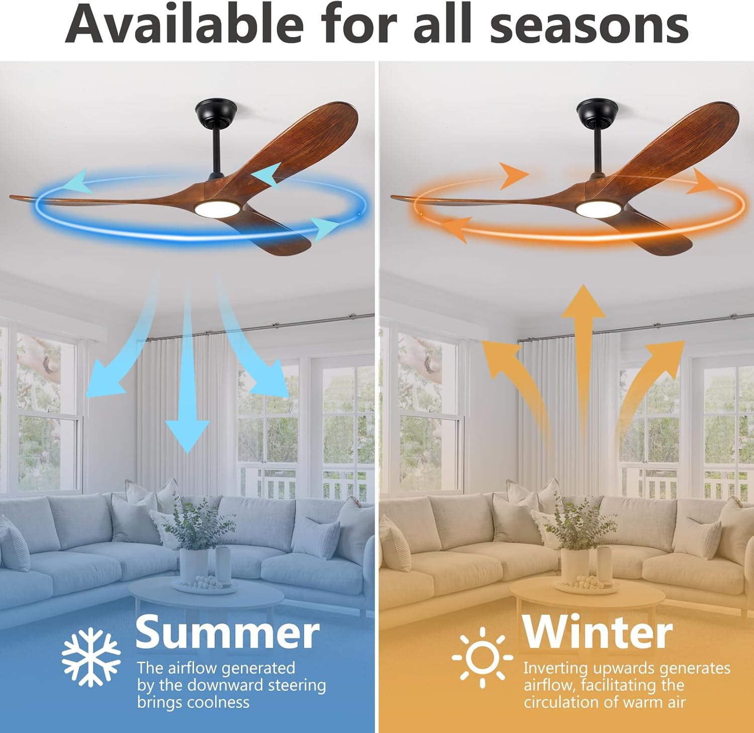 52' Ceiling Fan with Light and Remote, 6-Speed Dimmable Outdoor Ceiling Fan, High CFM Quiet 3 Blade Wood Ceiling Fan, Puoyro Modern Propeller Ceiling Fan for Outdoor Indoor Living Patio Porch (Walnut)