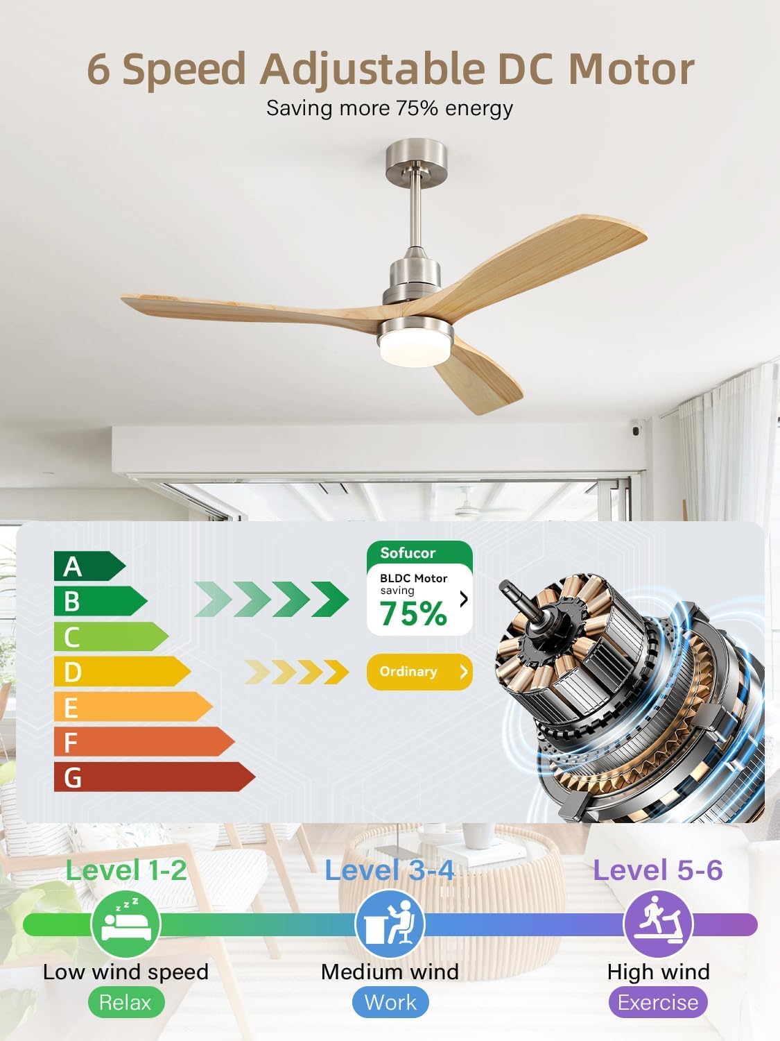 Sofucor 52 Inch Smart Ceiling Fans with Lights and Alexa/Google Assistant/APP/Remote Control-Modern Outdoor 3 Solid Wood Blades Ceiling Fan for Bedroom Living Room Patio, Sandy Nickel&Natural Wood