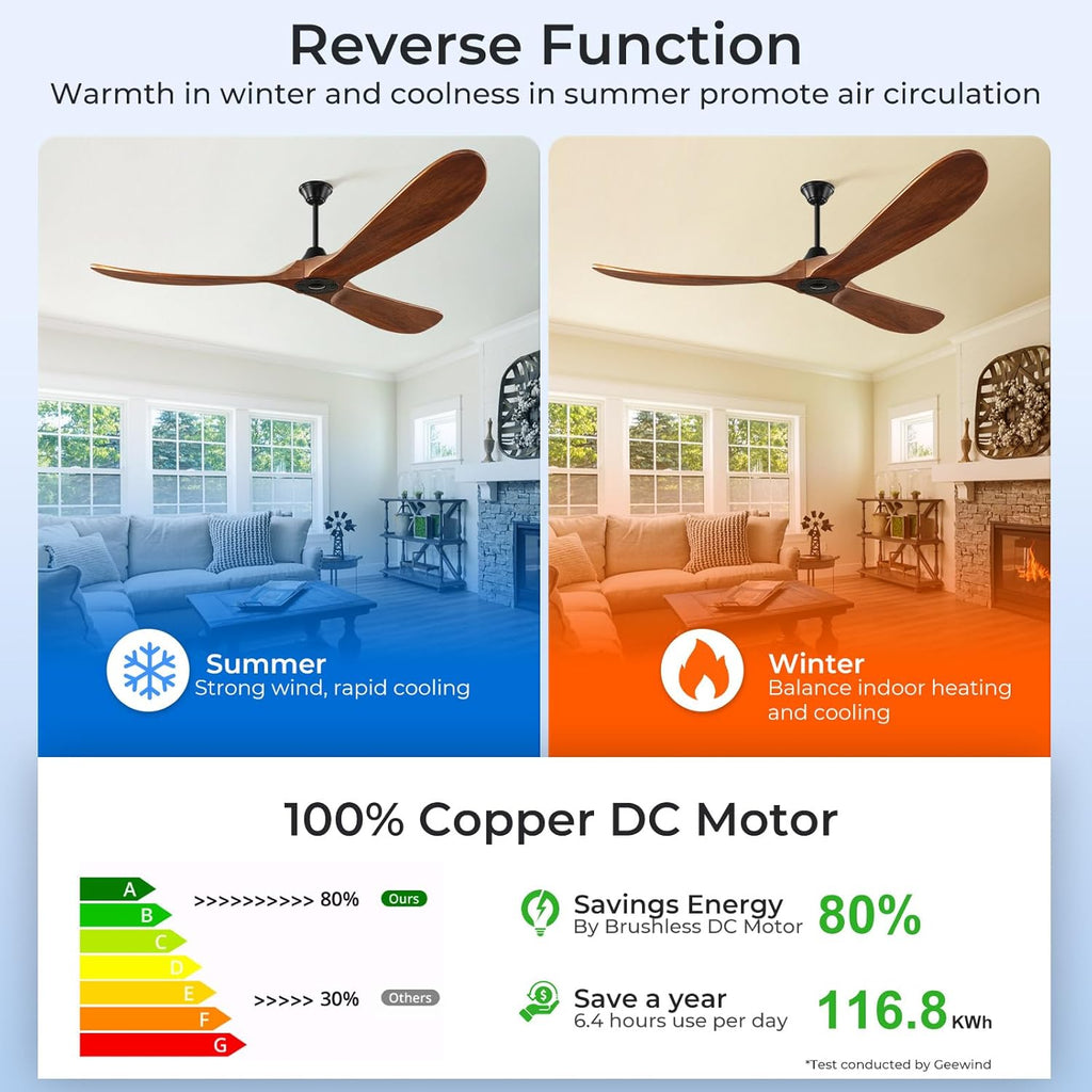 Outdoor Ceiling Fan No Light for Patios, 52 inch Ceiling Fans Without Lights with Smart App and Remote Control, Wet Rated 3 Blades Wood Propeller Modern Fan for Exterior Outside, High CFM, Walnut