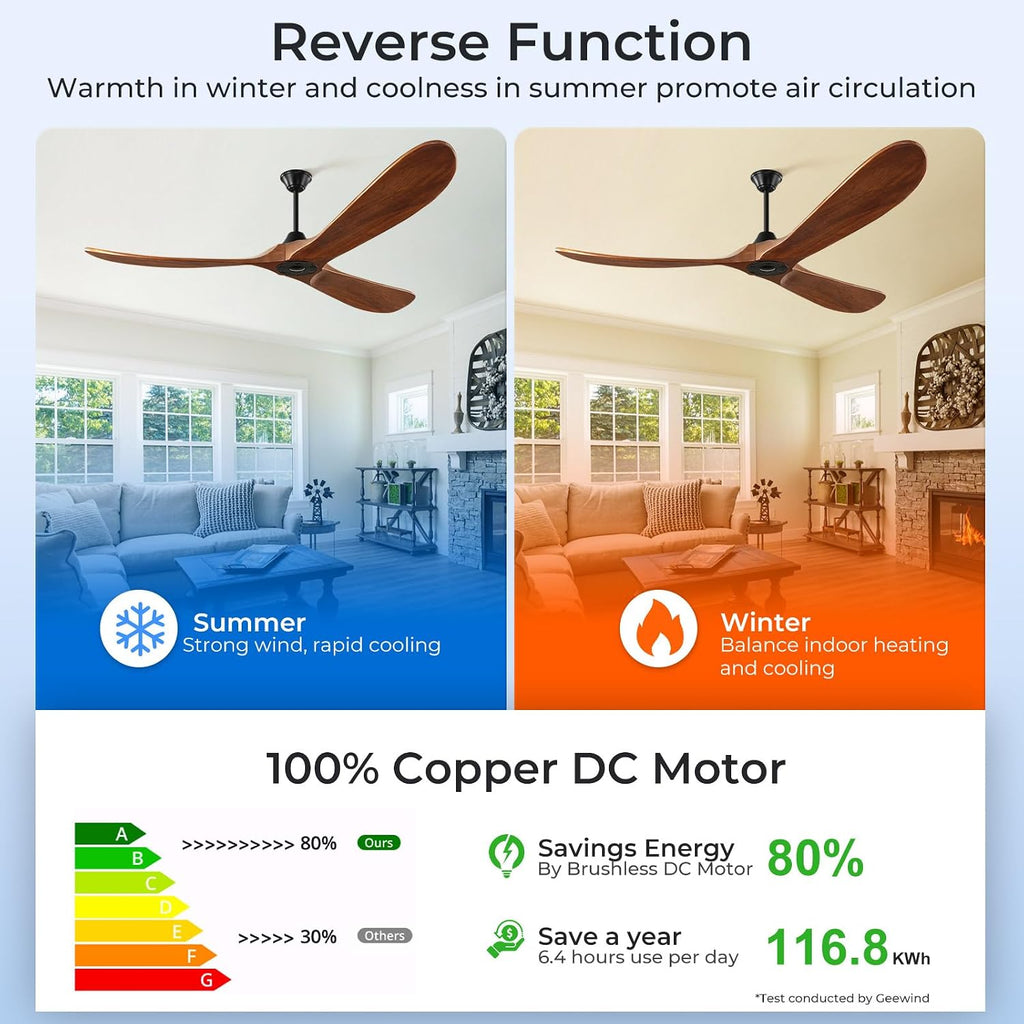 60 inch Outdoor Ceiling Fan No Light for Patios, Ceiling Fans Without Lights with Smart App and Remote Control, Damp Rated 3 Blades Wood Propeller Fan for Exterior Outside Porch, High CFM, Walnut