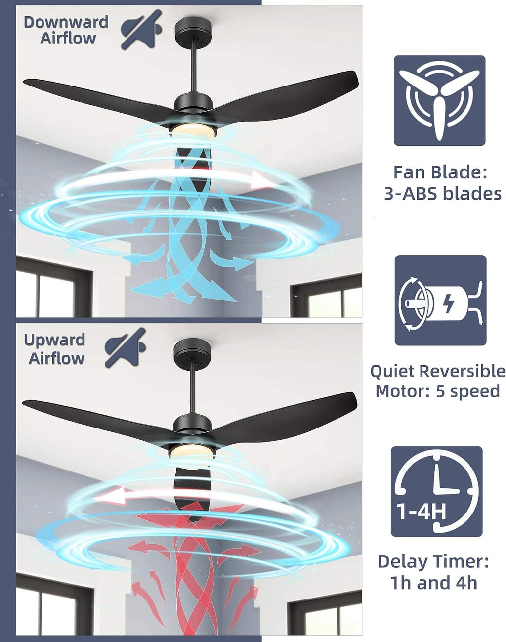 YOUKAIN 52 Inch Indoor/Outdoor Modern Ceiling Fan with Lights and Remote Control, Reversible Blades, for Living room, Bedroom, Bathroom, Matte Black, 52-YJ359-BK