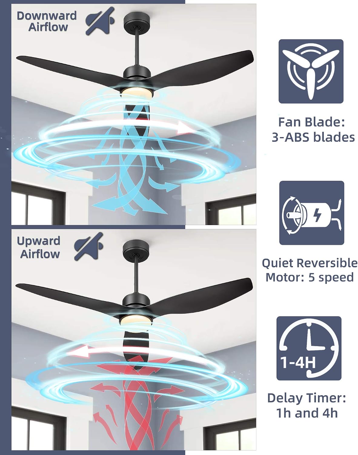 YOUKAIN 52 Inch Indoor/Outdoor Modern Ceiling Fan with Lights and Remote Control, Reversible Blades, for Living room, Bedroom, Bathroom, Matte Black, 52-YJ359-BK