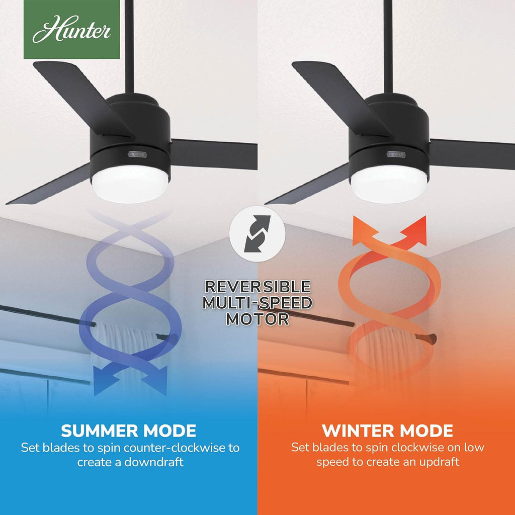 Hunter 44 inch Outdoor or Indoor Ceiling Fan with LED Light and Remote Control- Black Ceiling Fan, Standard Mount, 3 Blades, For Patio, Porch, Garage, or Living Room, Quiet- Gilmour 51844, Matte Black