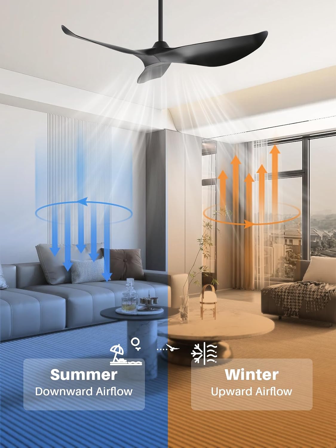 Sofucor 38 Inch Smart Ceiling Fan No Light, Modern Black Ceiling Fan with Remote Control, Quiet Reversible DC Motor, 6-Speed Noiseless Indoor Ceiling Fan for Bedroom Living Room Covered Patio Porch