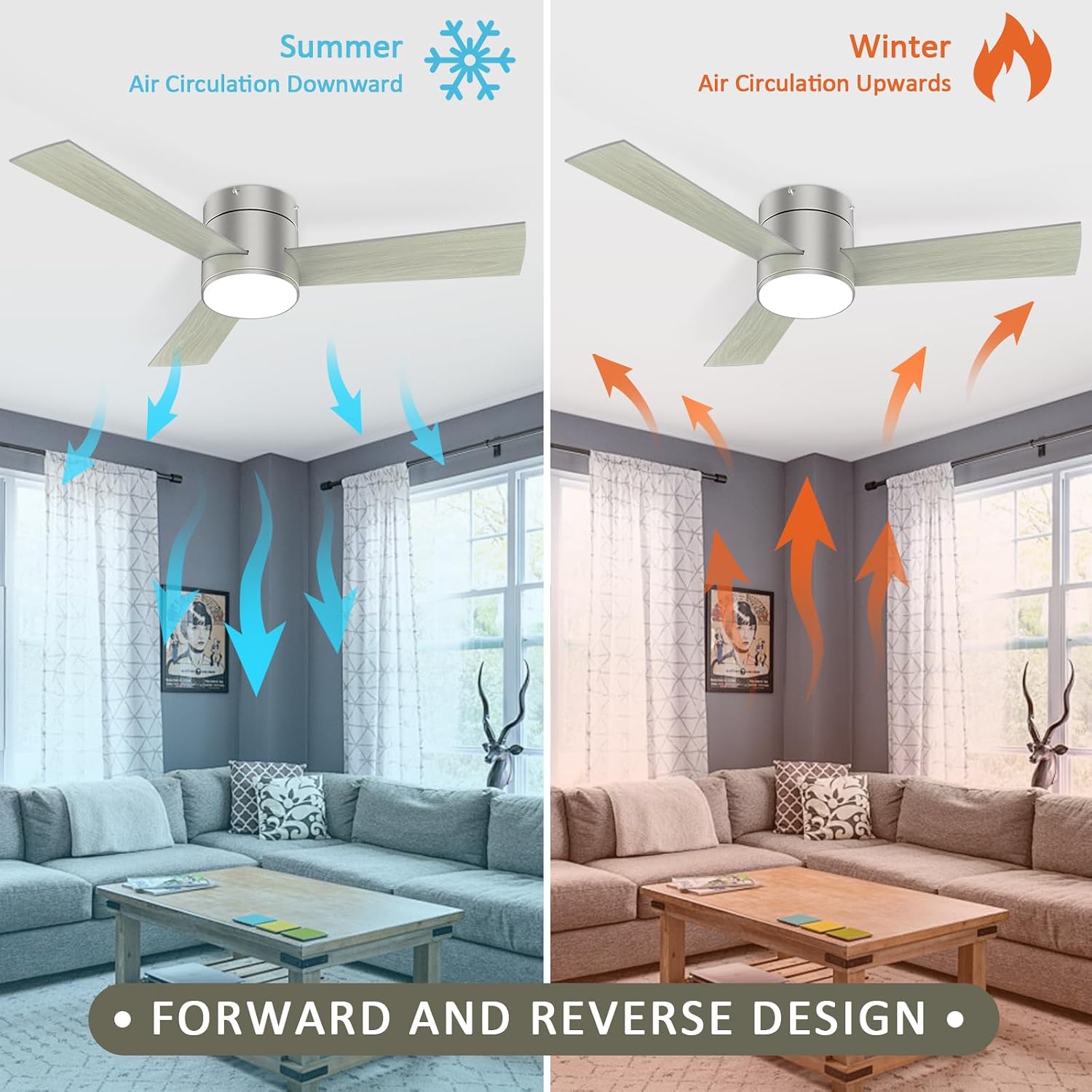GESUM 42 Inch Ceiling Fan with Lights, Flush Mount Ceiling Fans with Remote Control, Dimmable, 3CCT, Reversible, Nickel Bedroom Ceiling Fans with 3 Blades for Patios Bedroom Kitchen Porch (Nickel)