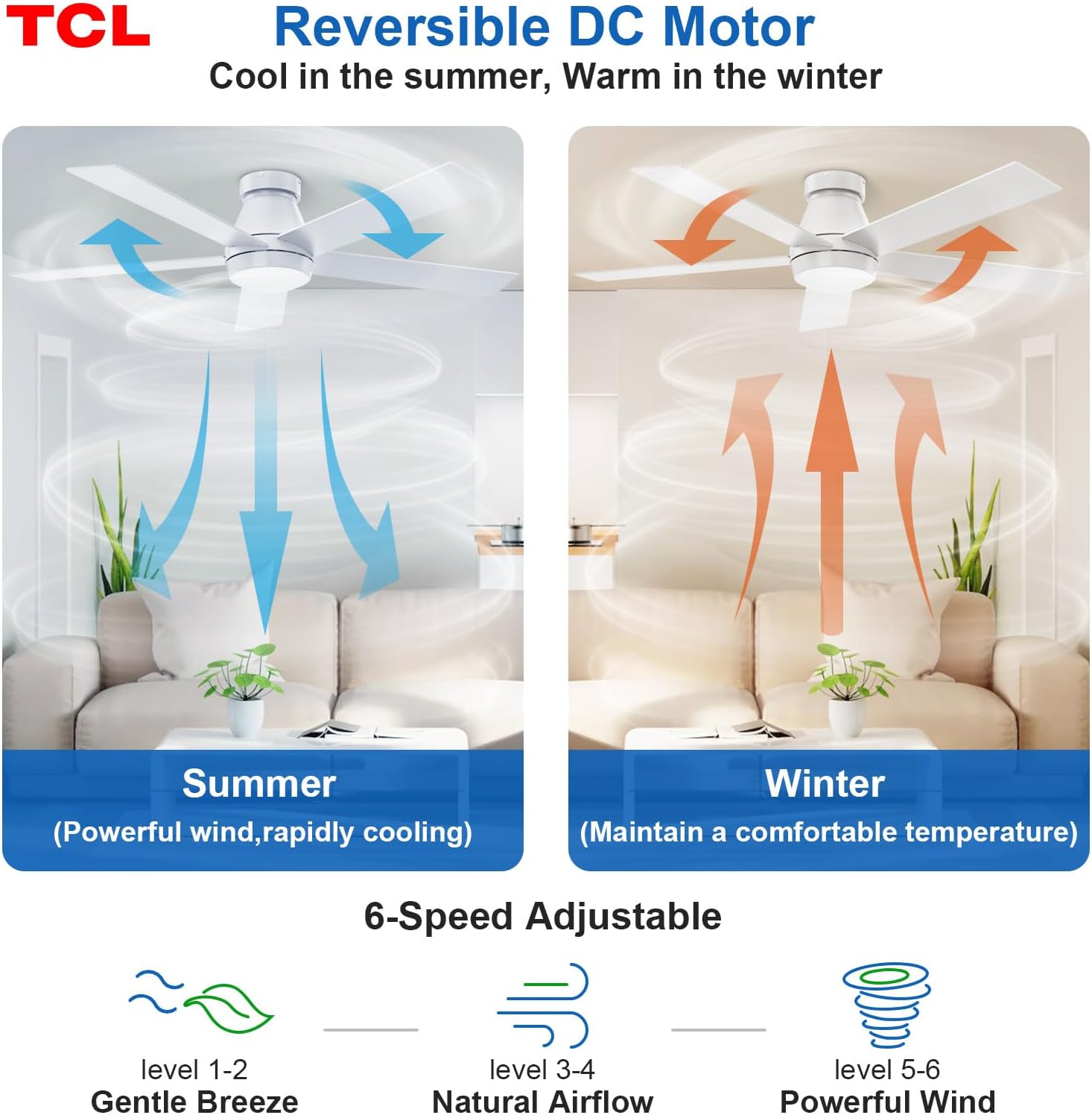 TCL 52' Modern Ceiling Fan with Lights, 5 Blades, 6 Speeds DC Reversible, Dimmable, White Flush Mount for Bedroom, Living Room and Garage