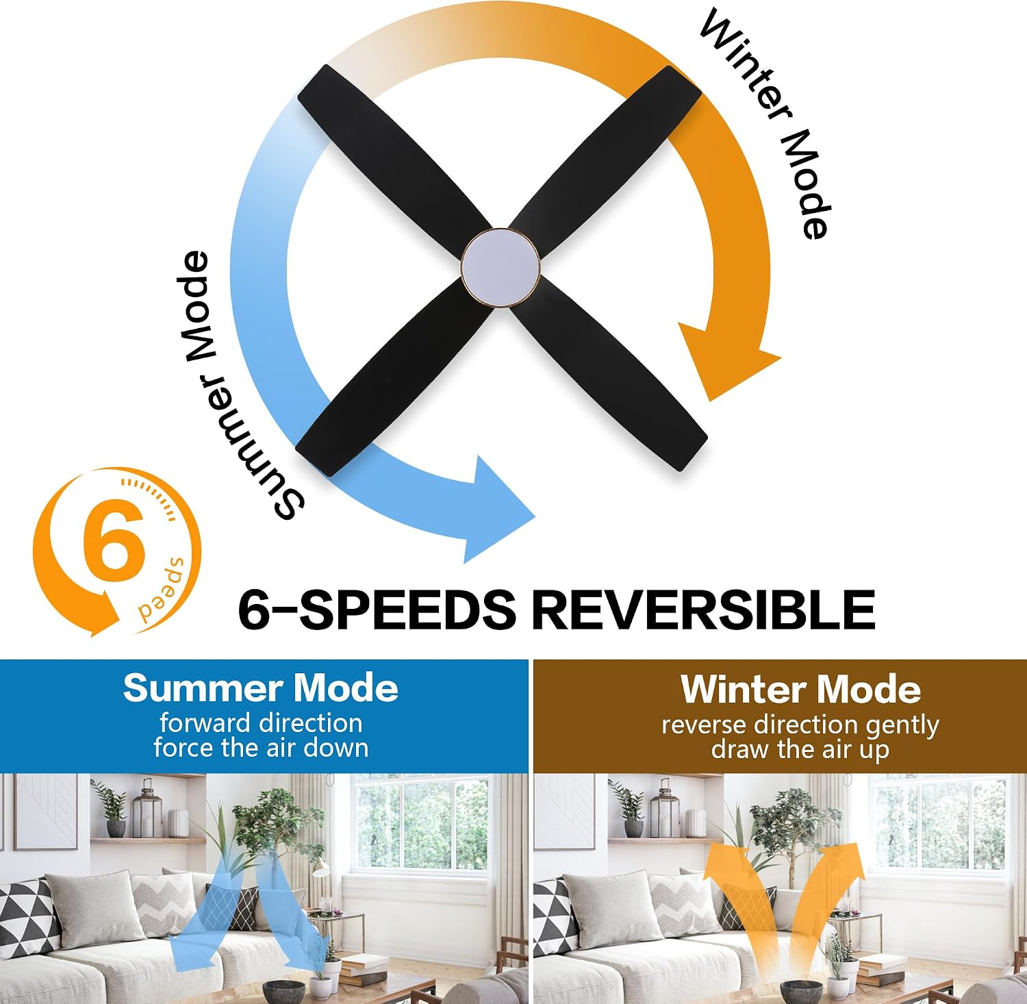 WINGBO 52 Inch Flush Mount DC Ceiling Fan with Lights and Remote, 4 Reversible Blades, Ultra Quiet 6-Speed DC Motor, Hugger Low Profile Indoor Ceiling Fan, Brass Finish