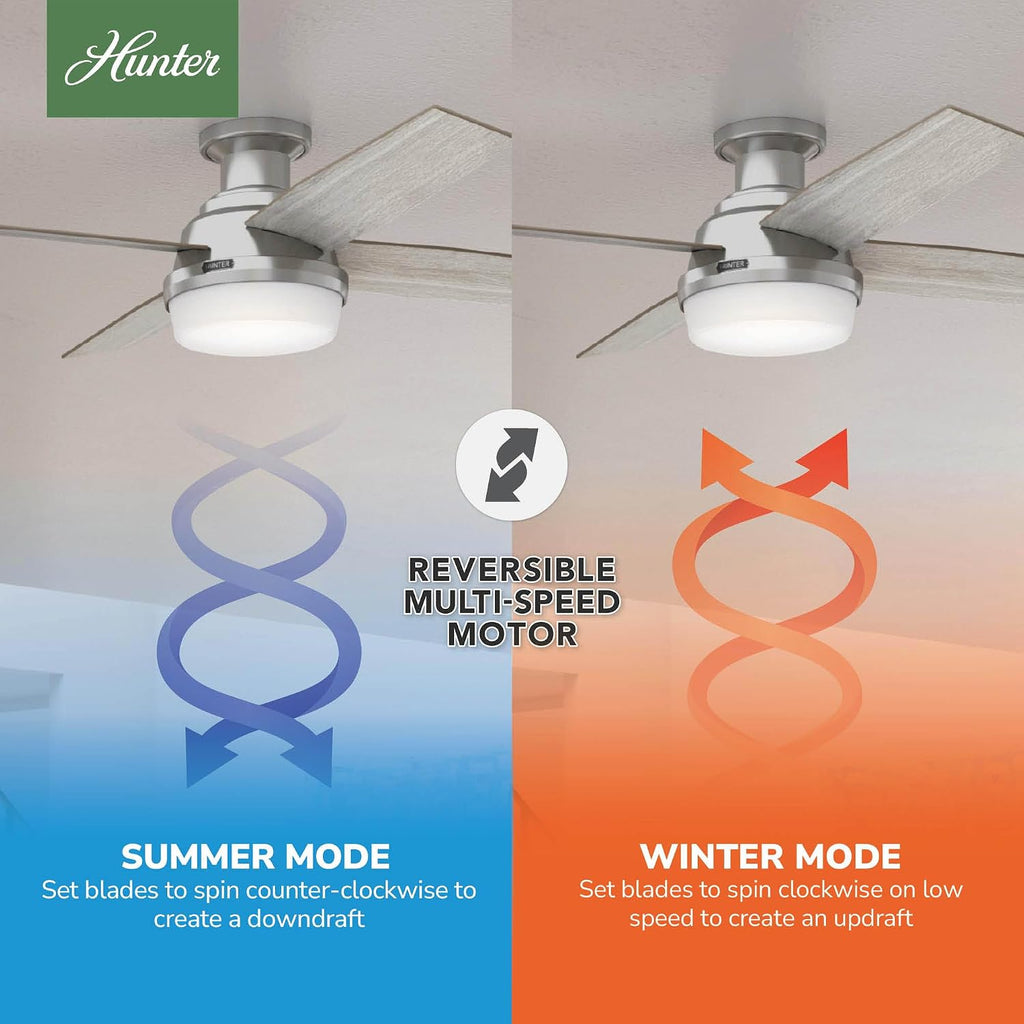 Hunter Fan 52 inch Indoor Ceiling Fan with LED Light, Brushed Nickel Ceiling Fan with Remote for Bedroom, Office or Living Room, 4 Blades (Renewed)