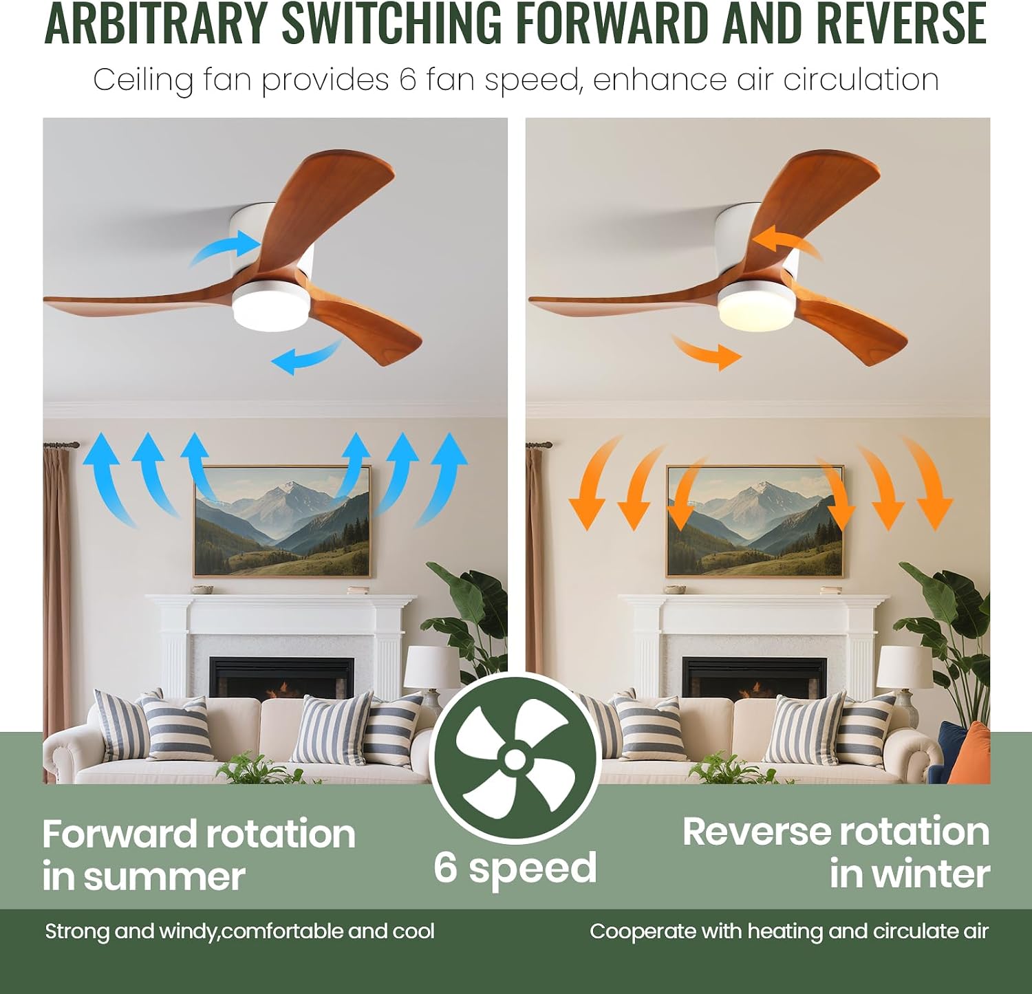 GESUM 42' Flush Mount Ceiling Fan with Lights3 Wood Blades, Reversible,Dimmable, Low Profile Ceiling Fan with Remote Control for Living Room Kitchen Bedroom(White+Wood)