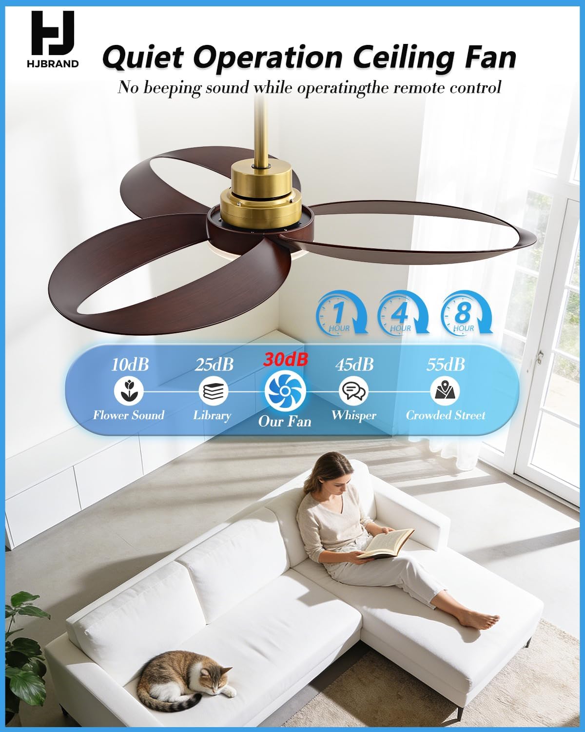 52'Ceiling Fan Indoor Ceiling Fans with Lights and Remote,New Round 3 Blades With 24W 2400LM High Bright LED Light , 3-Color Light 6-Speed Timing Reversible DC Motor for Bedroom Living Room Patio