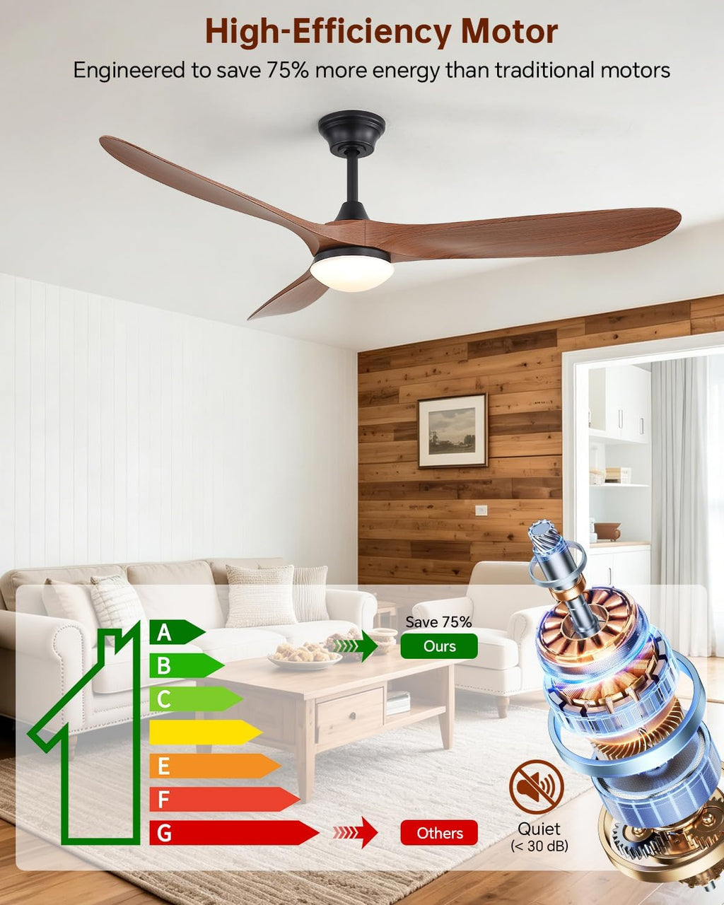 Sofucor 60 Inch Smart Ceiling Fans with Lights-Outdoor Modern Smart Ceiling Fan with Alexa/Google/APP/Remote Control, Reversible Quiet DC Motor, ABS Blade Ceiling Fan for Living Room/Farmhouse/Patios