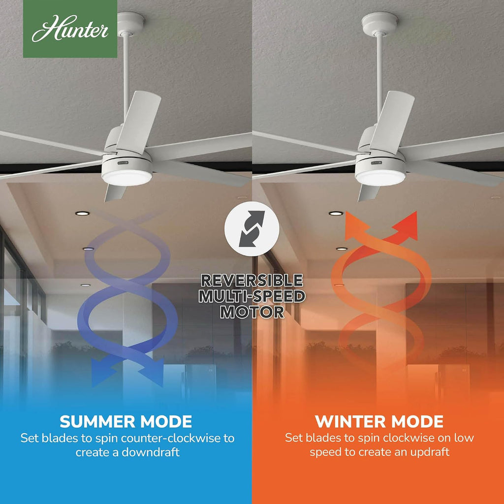 Hunter 60 inch Outdoor or Indoor Ceiling Fan with LED Light - White Ceiling Fan with Wall Control, For Patio, Garage, or Porch, Quiet, Standard Mount, 6 Blades - Skysail 52370, Fresh White