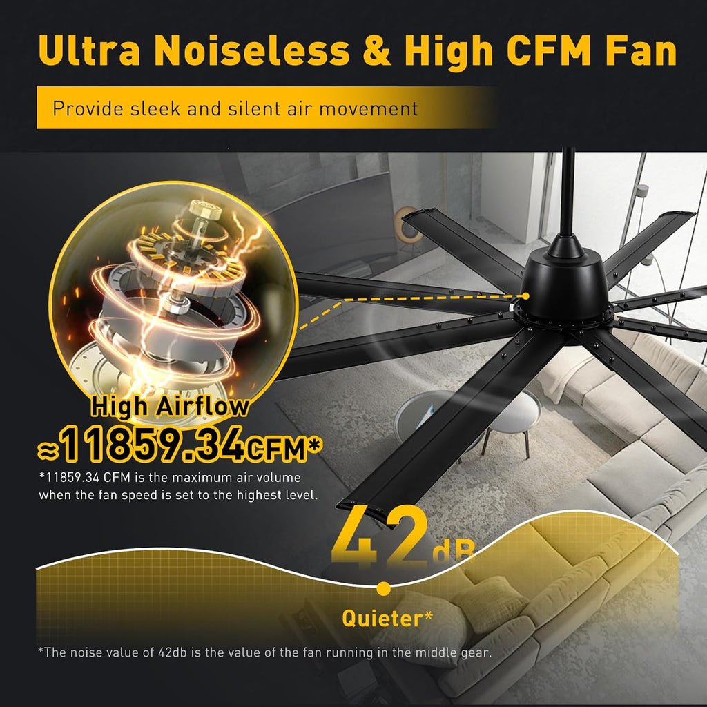 Minislak 84 Inch Ceiling Fan No Light with 8 Black Aluminum Blades,Industrial DC Motor Fan Quiet Operation with Remote,6 Speeds,Large Indoor Outdoor Ceiling Fan for Garage,Patio,Living Room