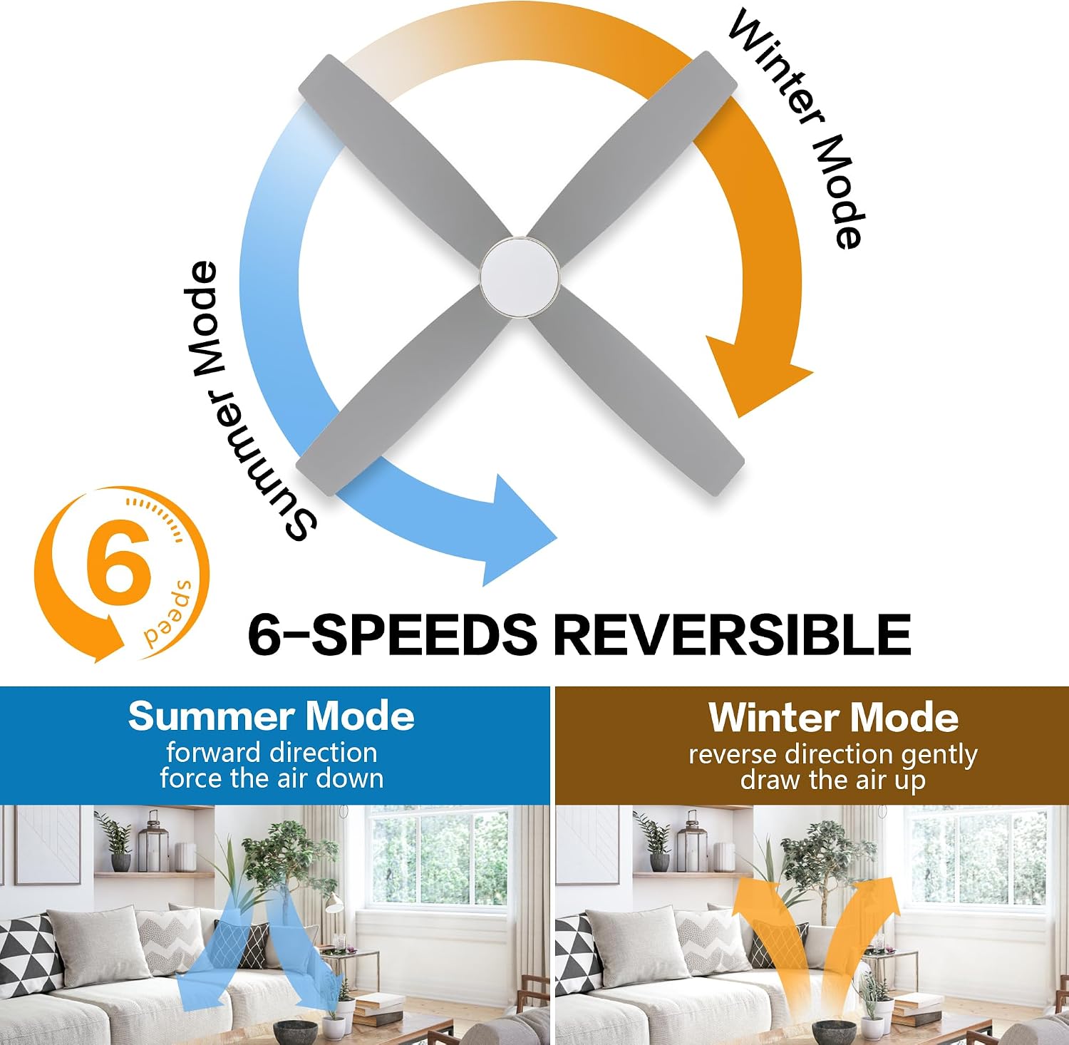 WINGBO 44 Inch Flush Mount DC Ceiling Fan with Lights and Remote, 4 Reversible Blades, Ultra Quiet 6-Speed DC Motor, Hugger Low Profile Indoor Ceiling Fan, Brushed Nickel Finish