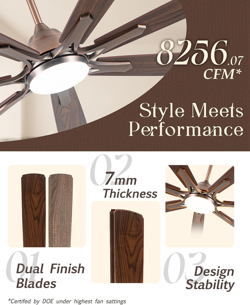Minislak 72' Oil Rubbed Bronze Smart Ceiling Fan with Light via WiFi Alexa,6-Speeds Quiet DC Motor,Dimmable,Outdoor Antique Bronze Large Ceiling Fan for Living Room,Patio,Dual Finish 7 Blades